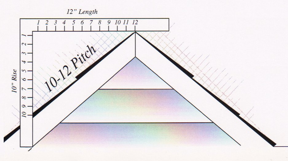 ROOF PITCH